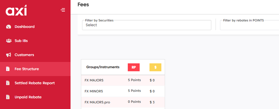 how-to-use-the-axi-introducing-broker-ib-portal-axi-support-int